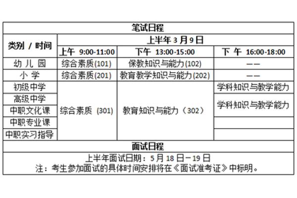 教资笔试时间