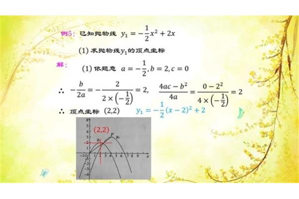 集合的基本运算