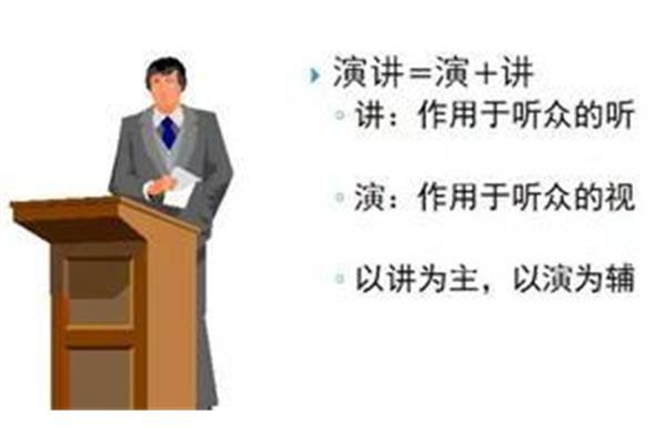 演讲的作用