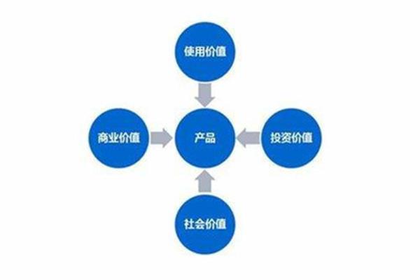 意识的本质是什么