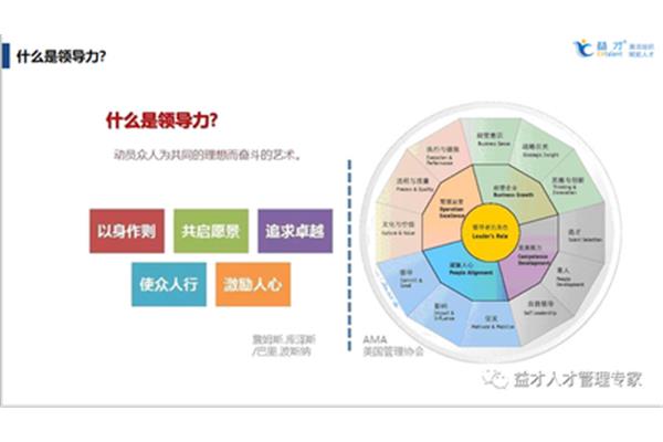 意识的本质是什么