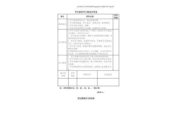 学习情况怎么写