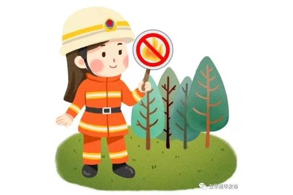 森林火警电话