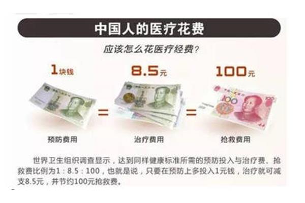 刮痧去湿气吗