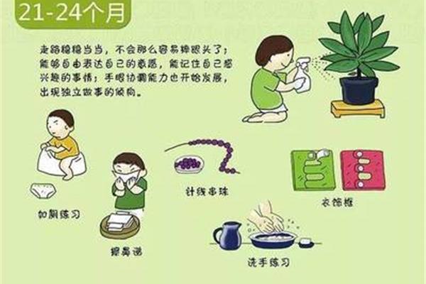 几个月会说话