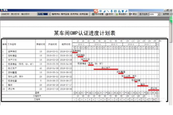 编制进度计划