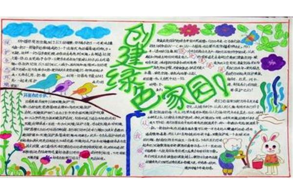 环保主题绘画