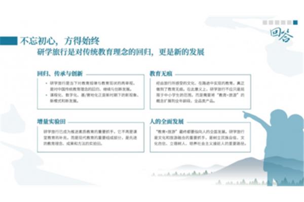 研学旅行报告