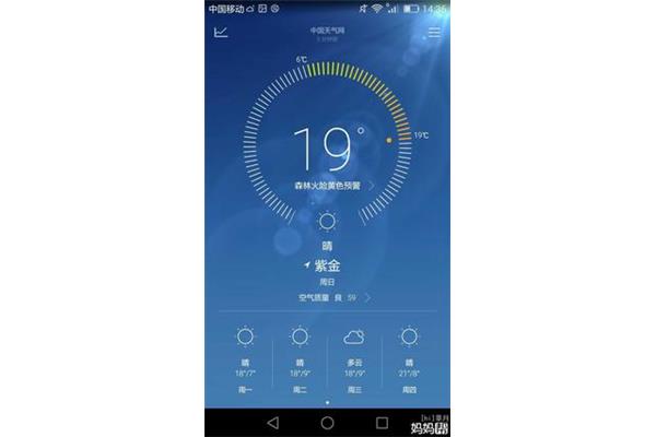 今天的天气很好