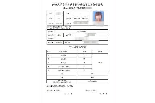 江苏自考本科