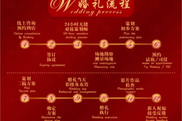 婚礼策划流程