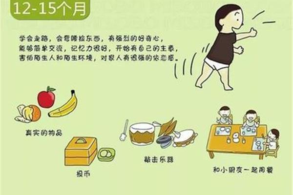 几个月会说话