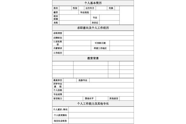 个人基本情况介绍