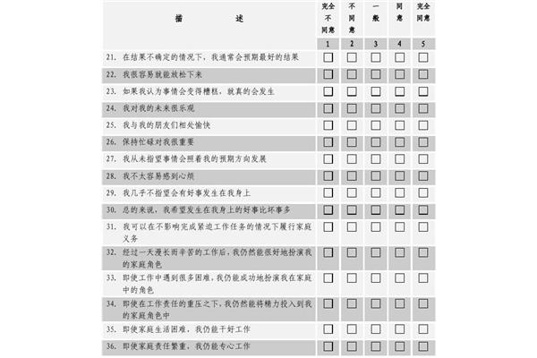 调查问卷模板