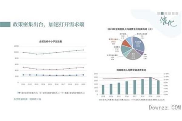 研学旅行报告