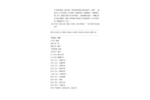 古代年龄称谓大全
