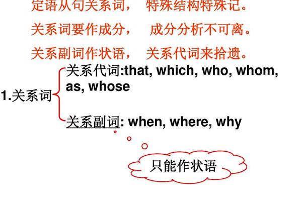 错误的错怎么写