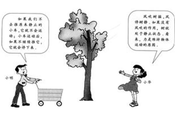 运动和静止的关系