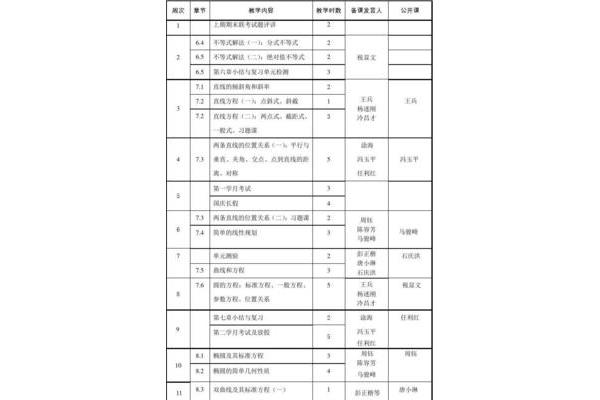 高中数学教学计划