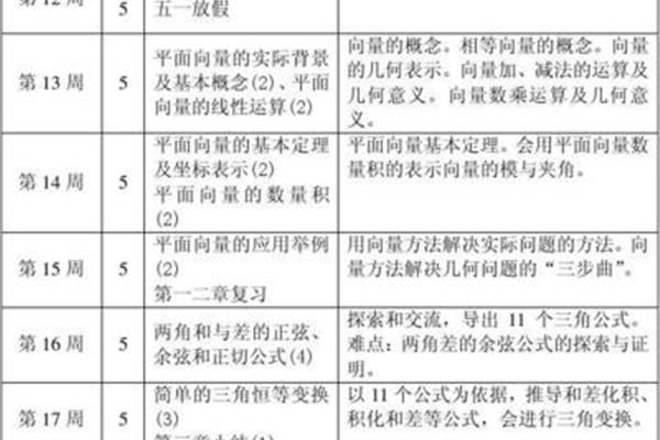 高中数学教学计划