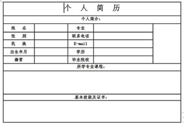 个人基本情况介绍