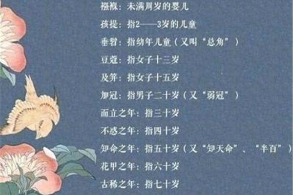 古代年龄称谓大全