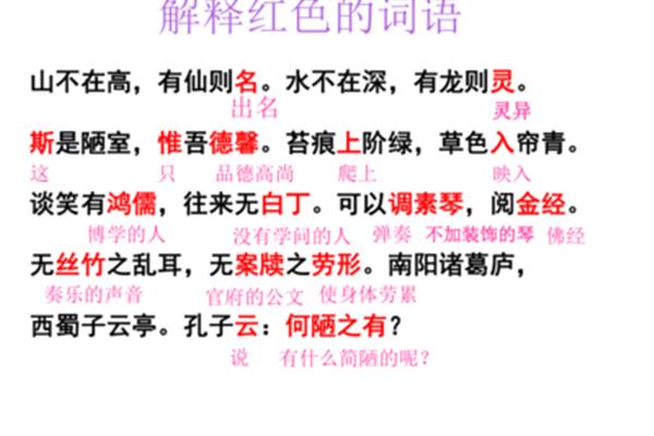 陋室铭全文翻译