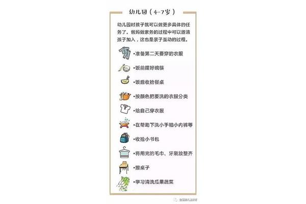 家务的务怎么写