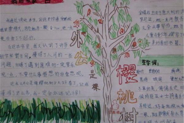 樱桃怎么写