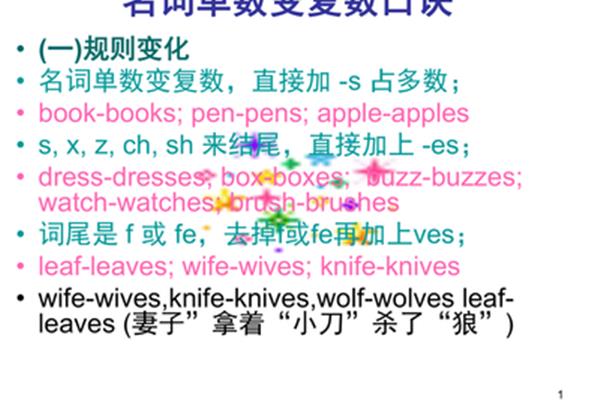 名词单数变复数