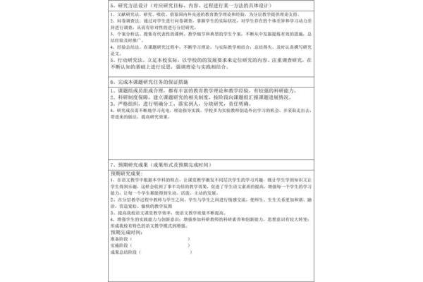 课题预期成果