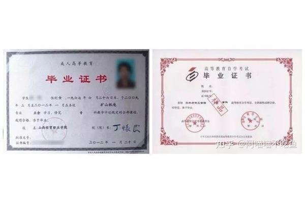 江苏自考本科