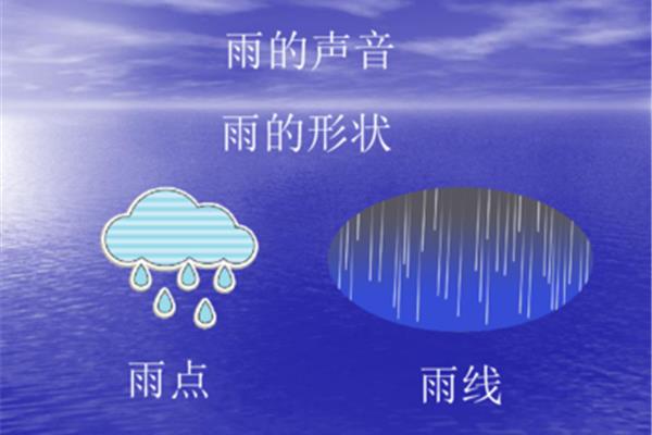 雨点的声音