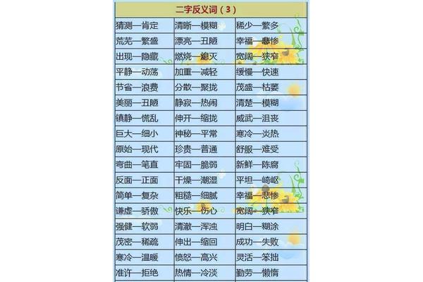 绚丽近义词