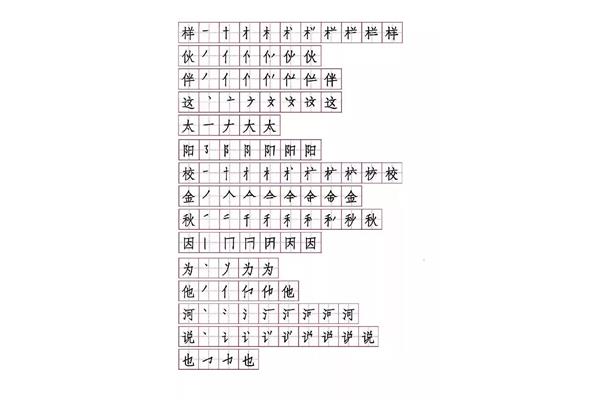 阳的笔顺怎么写