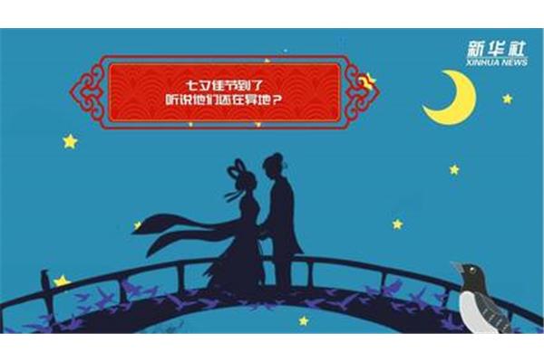 七夕的文章