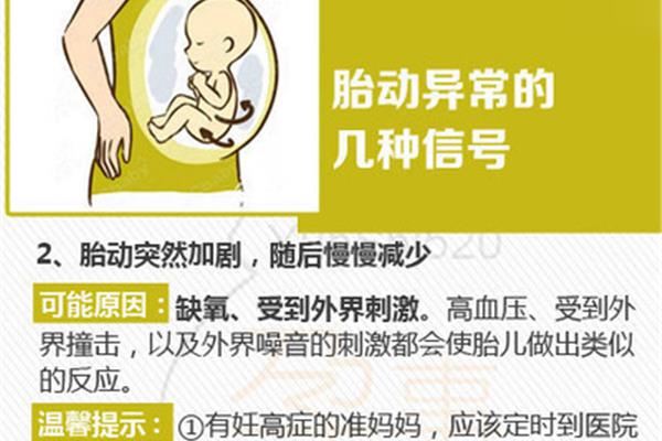 胎儿缺氧的原因