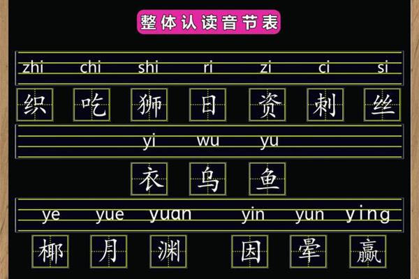 16个整体认读