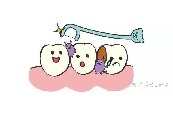 如何预防龋齿