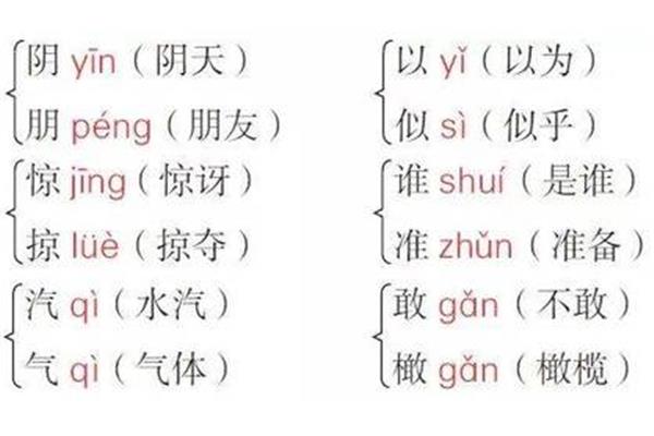 笼罩近义词