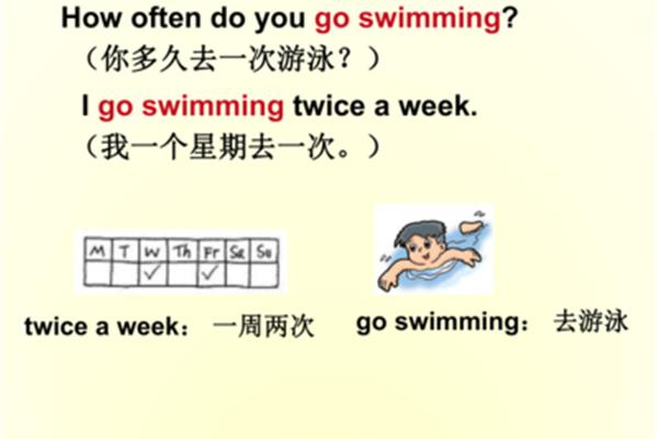 去游泳的英语