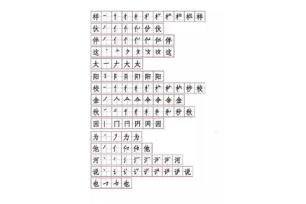 阳的笔顺怎么写