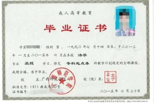 函授是什么