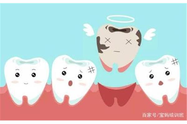 如何预防龋齿