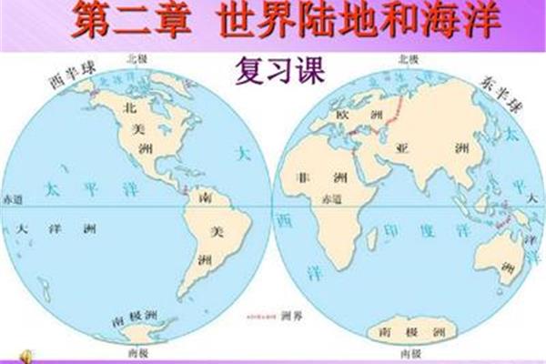 陆地与海洋