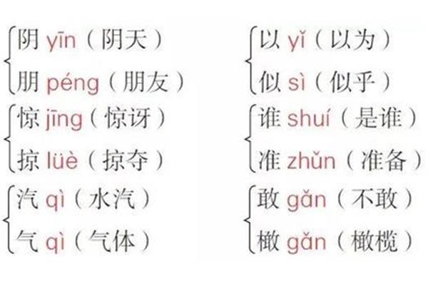 笼罩近义词