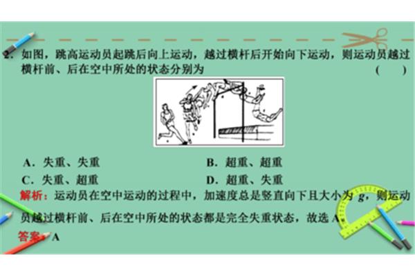失重与超重