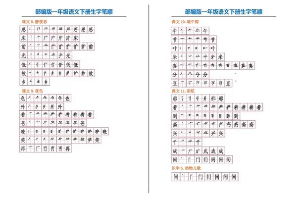 阳的笔顺怎么写