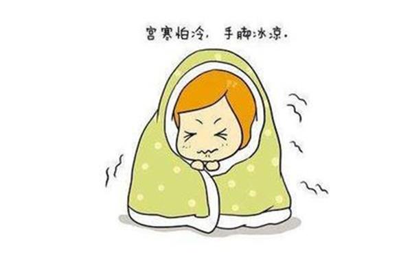 大姨妈症状