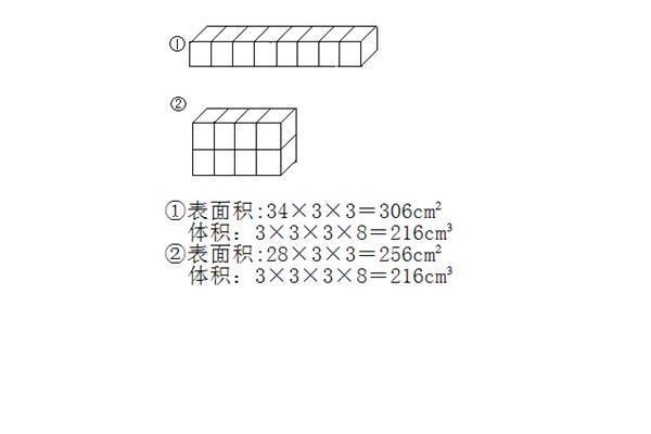 长方体有几条棱